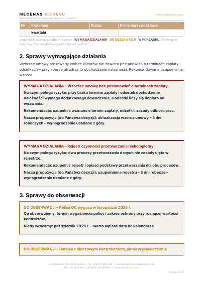 Przykładowa strona raportu ze sprawami wymagającymi działania